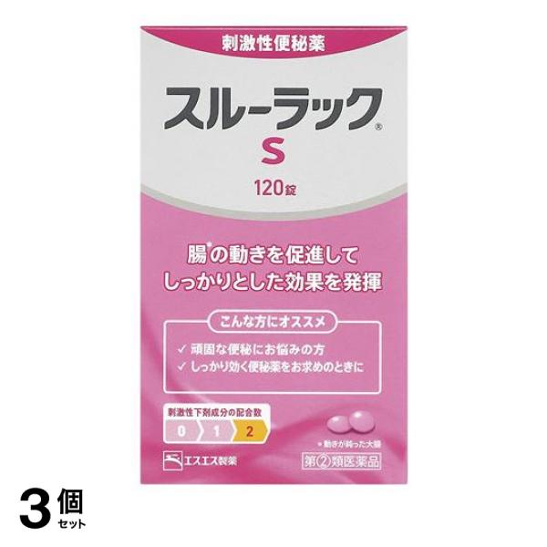 爆安プライス スルーラックs 1錠 刺激性便秘薬 下剤 市販 ピンク 3個セット 指定第２類医薬品 ポスト投函での配送 待望の再販 Ccjusers Com