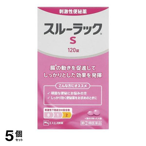 国産 スルーラックs 1錠 刺激性便秘薬 下剤 市販 ピンク 5個セット 指定第２類医薬品 ポスト投函での配送 ポイント10倍 Instalplus Net