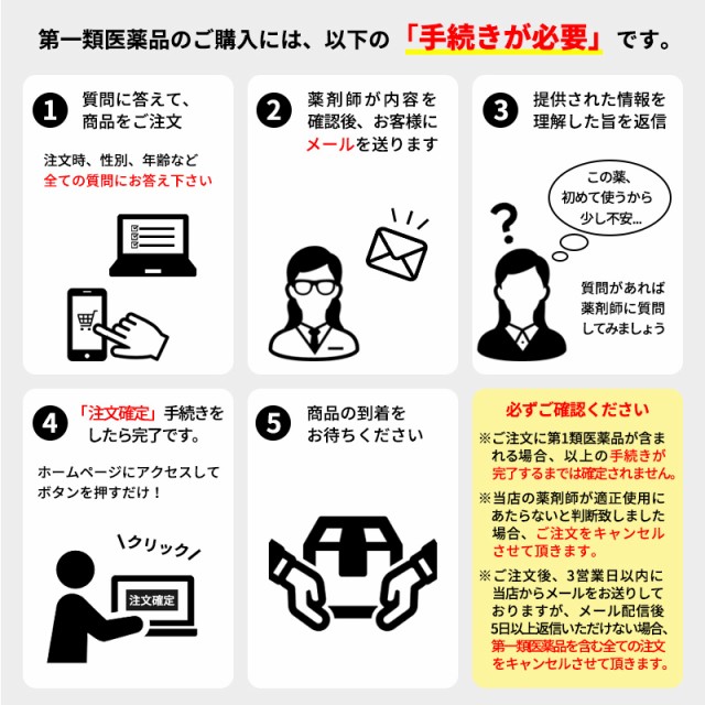 アネトンせき止め顆粒 16包 第１類医薬品 ポスト投函での配送 送料350円一律 の通販はau Pay マーケット 通販できるみんなのお薬 商品ロットナンバー