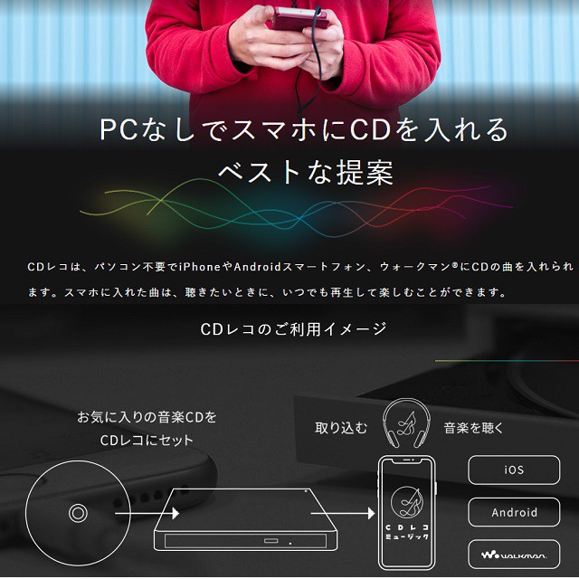 スマートフォン用 音楽取り込みドライブ Dvd視聴 Cdレコーダー Dvdミレル Dvrp W8ai2の通販はau Pay マーケット Au Pay マーケット ダイレクトストア 商品ロットナンバー