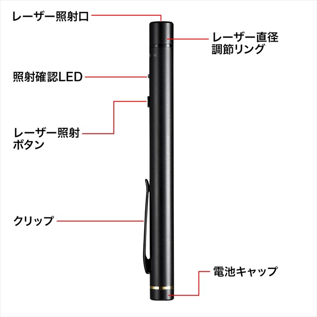 正規品人気 サンワサプライ レーザーポインター 照射径可変グリーンレーザーポインターの通販はau PAY マーケット - au PAY マーケット ダイレクトストア|商品ロットナンバー:417807479 高品質特価