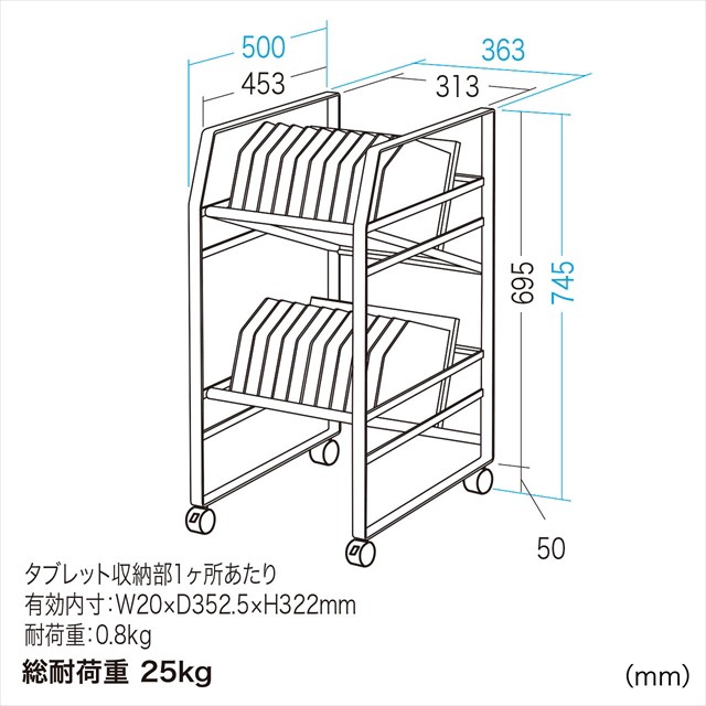 即納】 サンワサプライ タブレットワゴン 1段 RAC-TABWG1N 組立品 ad