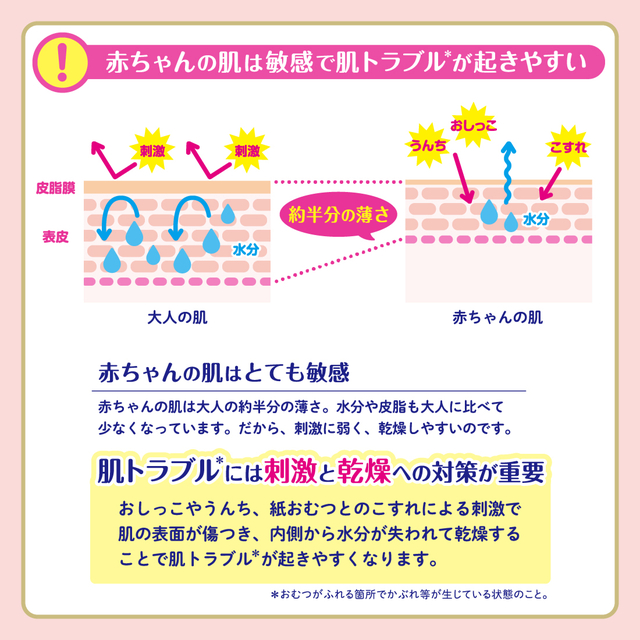 グ～ンプラス 敏感肌設計 2個セット 選べる5サイズ テープタイプ 大王製紙 オムツ おむつ