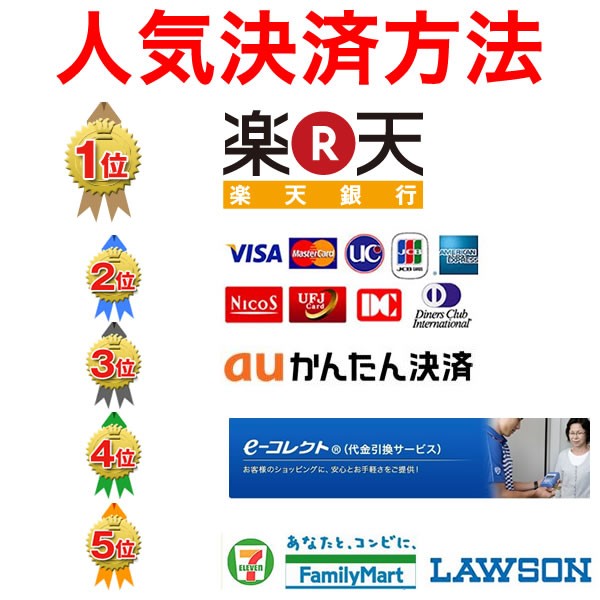 決済方法