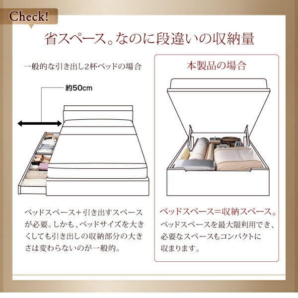 NEW お客様組立 縦開き セミシングルサイズ の通販はau PAY マーケット - e-バザール|商品ロット 国産 跳ね上げ式ベッド 収納ベッド Clory クローリー 薄型抗菌国産ポケットコイルマットレス付き 豊富な得価