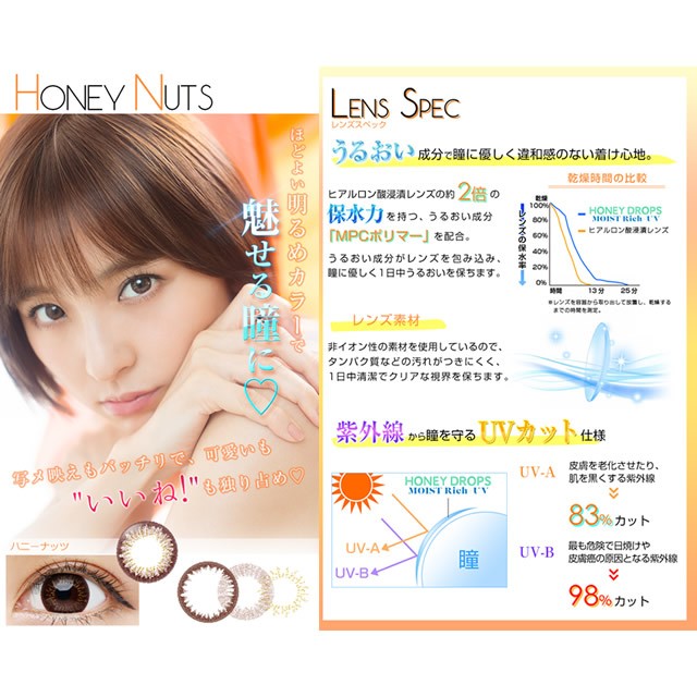 【度あり1DAYカラコン1箱10枚×6箱】ハニードロップス モイストリッチUV 1DAY ナッツ 【度あり1DAYカラコン1箱10枚×6箱】ハニードロップス モイストリッチUV 1DAY ナッツ