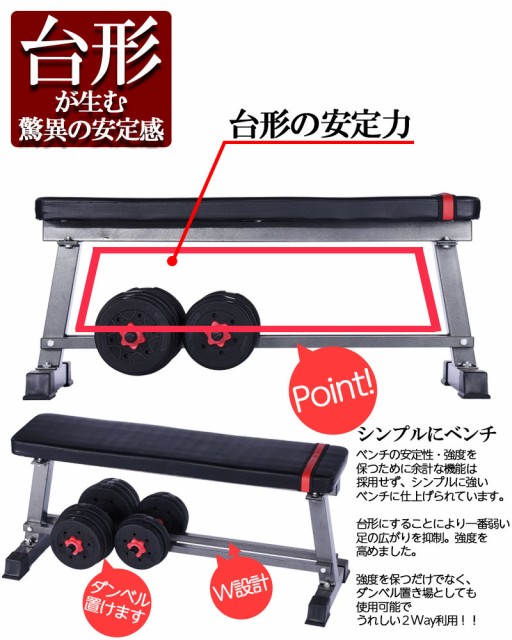 セール新作 ベンチ台 筋力アップ 筋肉アップ トレーの通販はau PAY マーケット - プラスナオ|商品ロットナンバー フラットベンチ トレーニングベンチ ベンチプレス台 プレスベンチ台 バーベル台 筋トレ HOT正規品