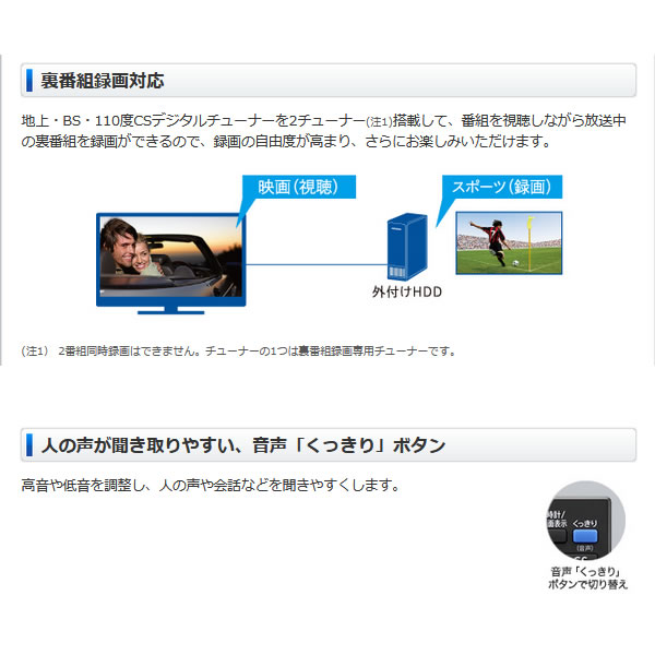 在庫あり 2t C22ad B シャープ 22v型 Aquos 液晶テレビ Adラインの通販はau Pay マーケット ぎおん 商品ロットナンバー