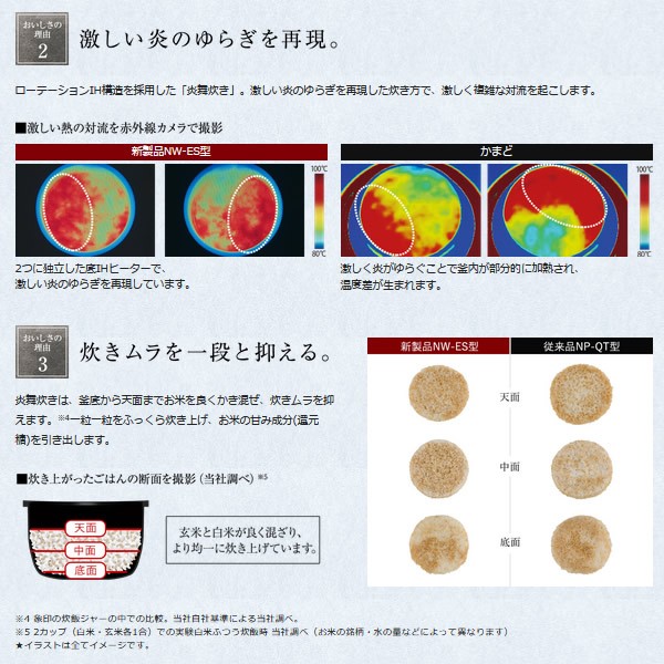 特価安い NW-ES07-BZ 豪炎かまど釜 4合炊きの通販はau