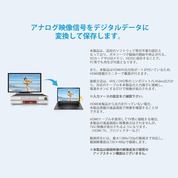 希少 大人気 在庫あり Tec テック 簡単ビデオダビングvhsをデジタルへ Tadrec S 値下げ Carlavista Com