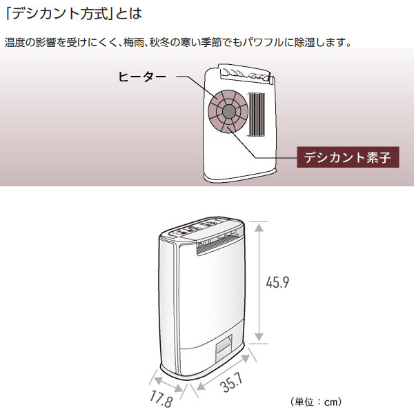 予約 4月中旬以降 パナソニック デシカント方式 衣類 乾燥 除湿機 ミントグリーン F Yzu60 Gの通販はau Pay マーケット ぎおん 商品ロットナンバー 497618239
