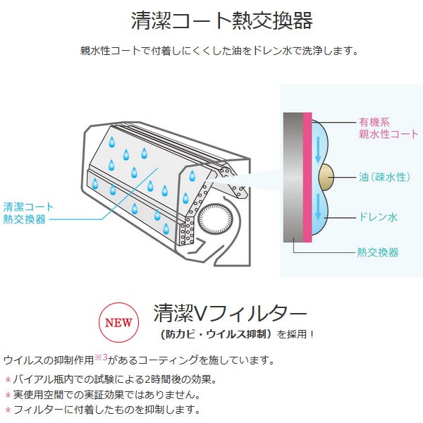 国産安い 三菱電機 ピュアホワイト MSZ-GV2521-Wの通販はau PAY マーケット - ぎおん|商品ロットナンバー:507663294 ルームエアコン 8畳 霧ヶ峰 GVシリーズ 定番特価