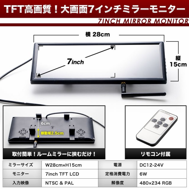 トヨタ コースター 7インチ ワイヤレス ミラーモニター バックカメラ付き 12 24v両対応 ルームミラー バックミラーの通販はau Wowma ワウマ イネックスショップ 商品ロットナンバー