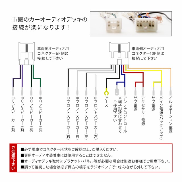 Ncp Nlp50系 サクシード ワゴン バン オーディオハーネス カーオーディオ配線 10pin 6pin 10ピン 6ピン コネクター トヨタの通販はau Wowma ワウマ イネックスショップ 商品ロットナンバー