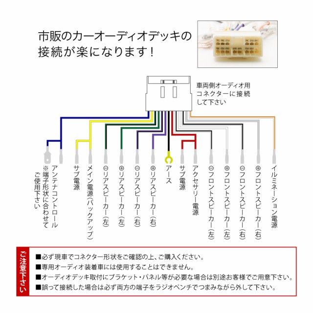 Ge Gh系 インプレッサ オーディオハーネス カーオーディオ配線 14pin 14ピン コネクター スバルの通販はau Pay マーケット イネックスショップ 商品ロットナンバー