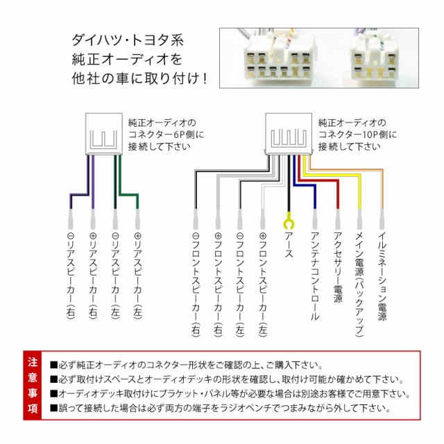 無料ダウンロード 車 オーディオ 取り外し 車の画像無料