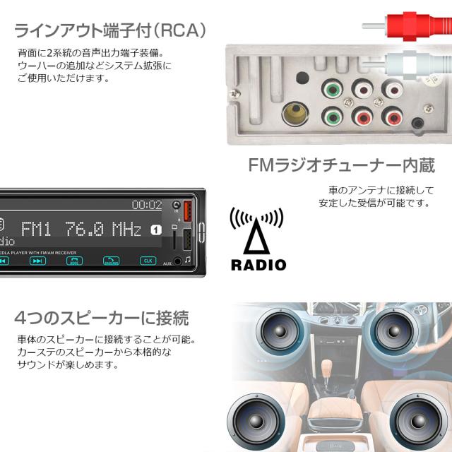 メディアプレーヤー カーオーディオ 1DIN デッキ プレーヤー Bluetooth ブルートゥース 車載 USB SD RCA ラジオ FM