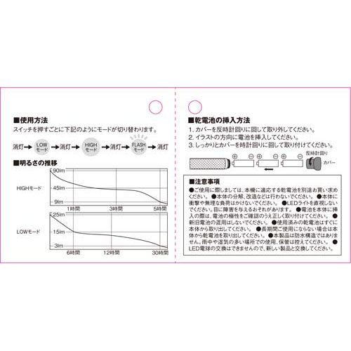Sk11 乾電池式ledフラッシュライト Slf 90db Bl 1個 懐中電灯 の通販はau Pay マーケット 爽快ドラッグ 商品ロットナンバー