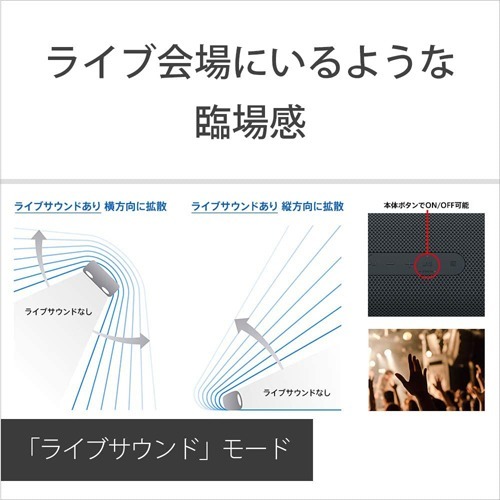 ジエーター ソニー Pay マーケット 爽快ドラッグ 商品ロットナンバー 防水ワイヤレスポータブルスピーカー Srs