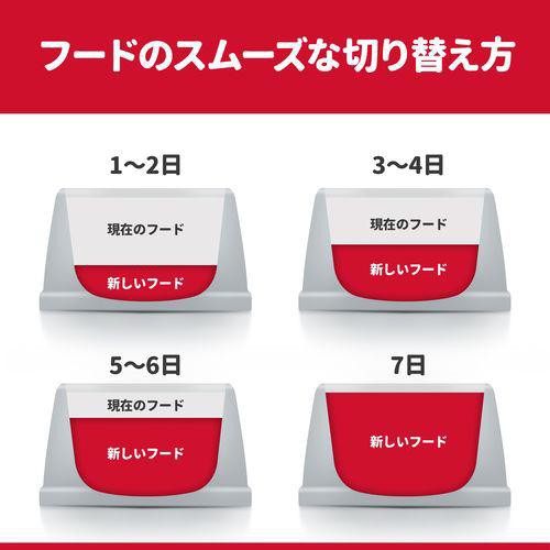 正規店人気 サイエンス・ダイエット PAY マーケット - 爽快ドラッグ|商品ロットナンバー:458286780 避妊・去勢猫用 避妊・去勢後〜6歳 まぐろ入り(1.8kg*6袋セット)の通販はau 限定SALE人気SALE