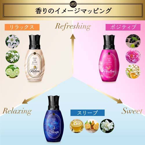 P＆G レノア オードリュクス 柔軟剤 パルファム イノセントNo.10 詰替用 特大サイズ(600ml)[柔軟剤(液体)]の通販はau