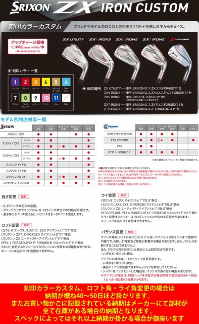即納 特注カスタムクラブ N.S.PRO ZELOS 7 シャフトの通販はau PAY マーケット - ゴルフプラザ グリーンフィル|商品ロットナンバー:465526582 スリクソン ZX ユーティリティ 高品質SALE