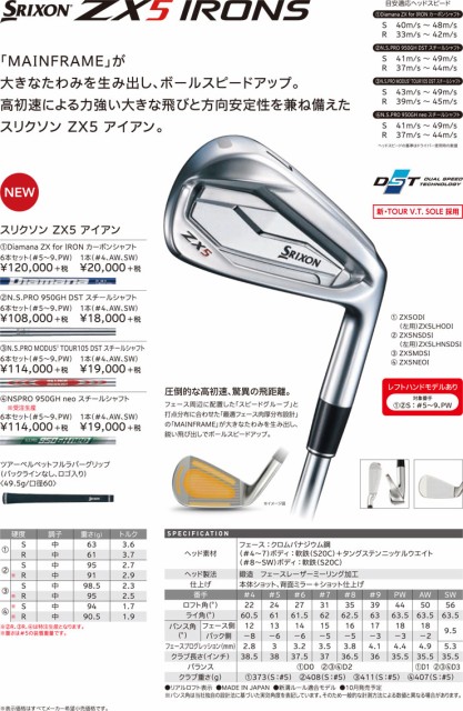 好評通販 特注カスタムクラブ 単品の通販はau PAY マーケット - ゴルフプラザ グリーンフィル|商品ロットナンバー:465526126 スリクソン ZX5 アイアン ダイナミックゴールド シャフト 正規品100%新品