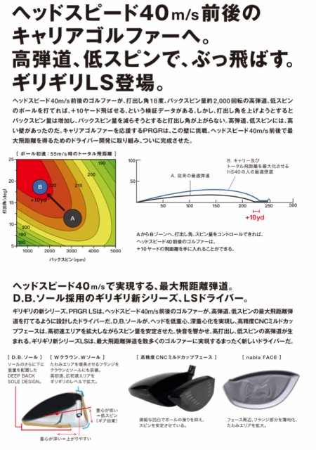 特注カスタムクラブ プロギア 2022 RS ドライバー フジクラ Ventus