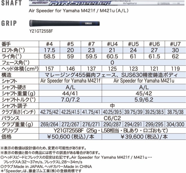 特注カスタムクラブ ヤマハ 2021年モデル インプレス UD+2 レディース フェアウェイウッド 三菱 Diamana X’17 シャフトの