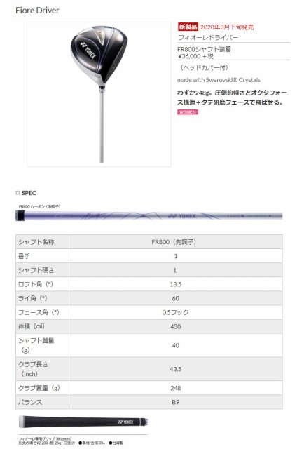 手数料安い ヨネックス フィオーレ レディース ドライバーの通販はau Pay マーケット ゴルフプラザ グリーンフィル 商品ロットナンバー 保証書付 Szentgellertiskola Hu