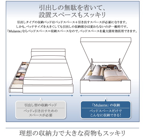 コンセント⋔ 収納付ベッド PAY マーケット - 家具350|商品ロットナンバー:249282848 ベッド コンセント付跳ね上げベッドの通販はau ◪コイルマッ