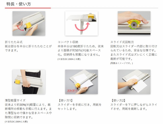 通販超特価 （まとめ買い）カール事務器 〔3個セット〕の通販はau PAY マーケット - フジックス｜商品ロットナンバー：428812067 裁断機  ディスクカッター・スリム DC-2000 格安特価 - hualing.ge