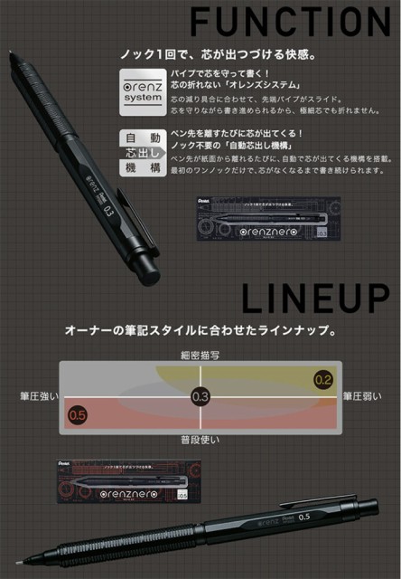 日本製新品 (まとめ買い)ぺんてる PP3005-A 〔3本セット〕の通販はau PAY マーケット - フジックス|商品ロットナンバー:475995542 シャープペンシル オレンズネロ 0.5mm ブラック セール即納