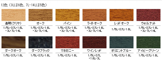 アサヒペン 水性ガーデン用カラー ワインレッド 1 6lの通販はau Pay マーケット フジックス 商品ロットナンバー