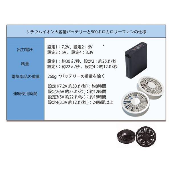 についての╨ 空調服 サイズ:XL 〕の通販はau PAY マーケット - フジックス｜商品ロットナンバー：308784133 綿薄手タチエリ空調服 大容量バッテリーセット ファンカラー:ブラック 1400B22C06S5 〔シルバー になります