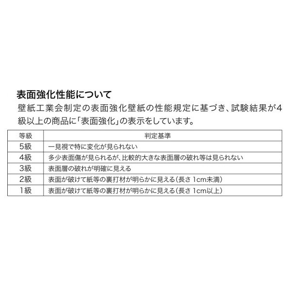 安い超激得 和紙調 のり無し壁紙 サンゲツ FE-1518 92cm巾 50m巻の通販はau PAY マーケット - フジックス|商品ロットナンバー:275542618 新品超激得