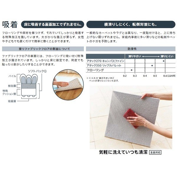 格安高評価 ピタッと吸着 10枚セット AK3526の通販はau PAY マーケット - フジックス|商品ロットナンバー:30592 東リ アタック350 リップルパレット タイルカーペット〔防ダニ・洗える〕〔日本製〕 400×400mm 品質保証低価