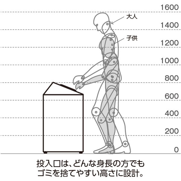 HOT特価 TERAMOTO(テラモト) 角穴 (スチール製ゴミ箱)の通販はau PAY マーケット - フジックス|商品ロットナンバー:500139071 ニートSTF もえるゴミ用 アーバングレー 67L セール国産