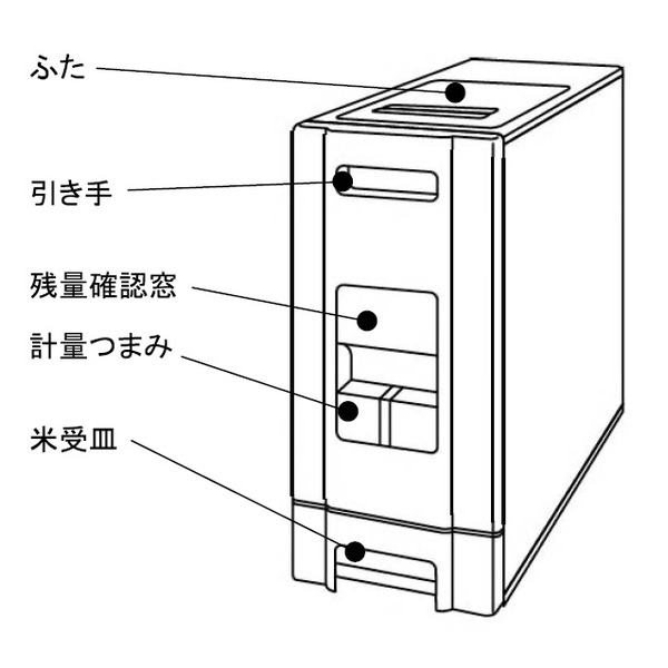 超激得SALE スライドレール付 ライスストッカー/米びつ 〔12kg収納 0.5号計量可〕 幅19cm マイルドホワイト コンパクトタイプ 〔キッチン〕の通販はau PAY マーケット - フジックス|商品ロットナンバー:50 格安セール