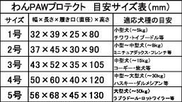 アライブ わんpawプロテクト ベーシック 2号 オレンジの通販はau Pay マーケット フジックス 商品ロットナンバー