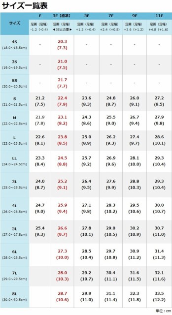 高評価 介護靴 施設・院内用 ダブルマジック2 5E(ワイドサイズ) 7005 両足 徳武産業 あゆみシリーズ /5L (27.0〜27.5cm) Mグレーの通販はau PAY マーケット - フジックス|商品ロットナンバー:244194852 お得高品質