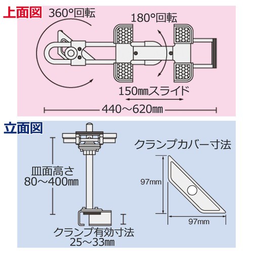 特典進呈 (まとめ買い)プラス 電話機台 コーナークランプタイプ 受皿サイズ可変 ワイドタイプ 皿面高さ80〜400mm CL-32FW 〔3台セット〕の通販はau PAY マーケット - フジックス|商品ロットナンバー:46 得価即納