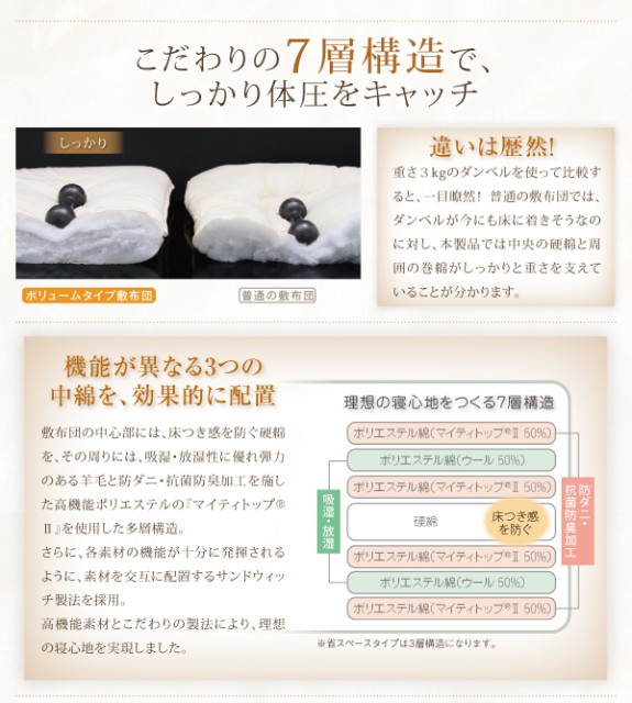 超歓迎新品 シンサレート高機能中綿素材入り布団 サイレントブラックの通販はau PAY マーケット - フジックス|商品ロットナンバー: 8点セット プレミアム敷布団タイプ: 省スペースタイプ セミダブル 在庫あ低価