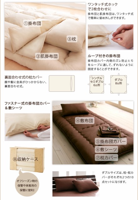 すぐは 9色から選べる!
シンサレート入り布団 モスグリーンの通販はau PAY マーケット - フジックス|商品ロットナンバー:222490135 8点セット プレミアム敷布団タイプ: 省スペースタイプ シングル シンサレー