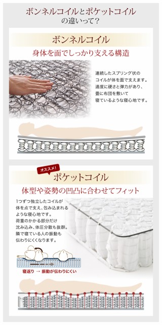 格安在庫あ 大型ローベッド 〔クレセール〕 〔国産ポケットコイルマットレス付き〕 シングル ブラウン 〔マット〕黒の通販はau PAY マーケット - フジックス|商品ロットナンバー:249403131 通販大人気