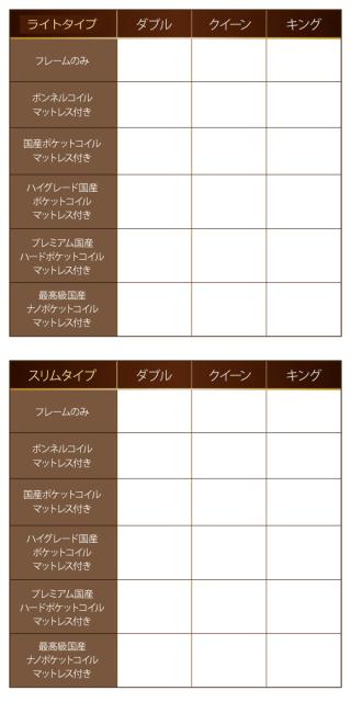 超激安通販 ワイドサイズ収納ベッド Fenrir 〔ベッドフレームのみ・マットレスなし〕 ライトタイプ クイーンの通販はau PAY マーケット - フジックス|商品ロットナンバー:322951804 最新品通販