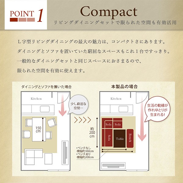 高評価新品 リビングダイニング ベージュの通販はau PAY マーケット - フジックス|商品ロットナン 〔レイマート〕 ダイニングソファ3点セット(1Pサイズ+2Pサイズ+コーナー) ソファのみ・テーブルなし 人気得価