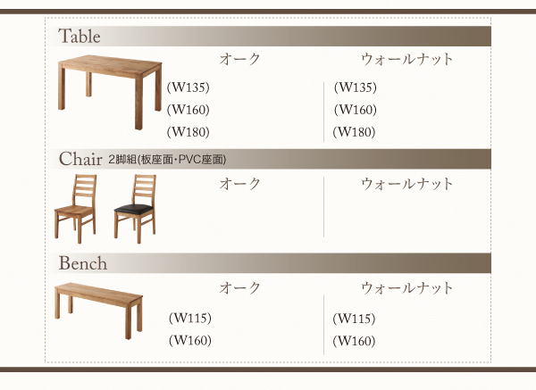 国内全数検品 総無垢材ダイニングテンプス/4点セット・ウォールナット(テーブルW135+チェアPVC座×2+ベンチW115)の通販はau PAY マーケット - フジックス|商品ロットナンバー:222006157 大特価