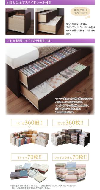 大特価低価 〔組立設置料込み〕大容量チェストベッド〔Spatium〕〔フレームのみ・マットレスなし〕セミシングル マーケット - フジックス|商品ロットナンバー:236579183 ナチュラルの通販はau PAY 豊富な国産