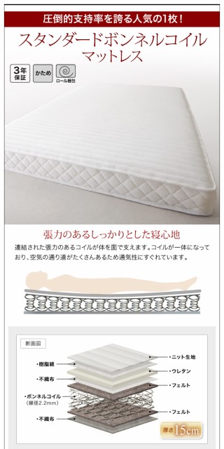 人気爆買い スリムヘッドボード ダブル 〔マットレス〕黒の通販はau PAY マーケット - フジックス|商品ロットナンバー:224198 フロアベッド 〔Une freise〕 〔スタンダードボンネルコイルマットレス付き〕 低価通販